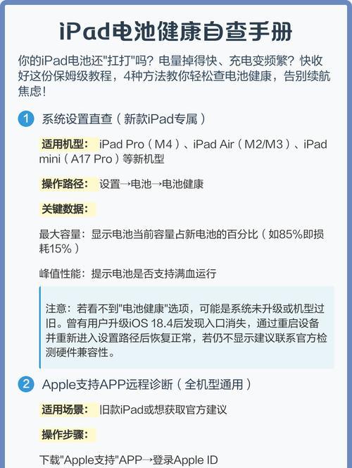 如何让你的iPad省电（15个简单而有效的方法）