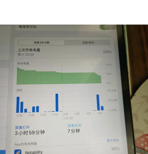 如何让你的iPad省电(15个简单而有效的方法) 如何让你的iPad省电(15个简单而有效的方法)