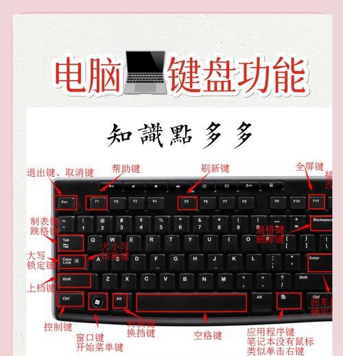掌握电脑运行窗口的快捷键（轻松打开运行窗口）