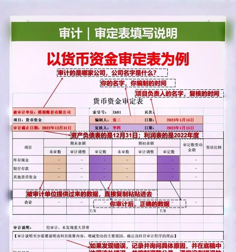 抖音审计员在家工作全攻略(如何申请在家工作) 抖音审计员在家工作全攻略(如何申请在家工作)