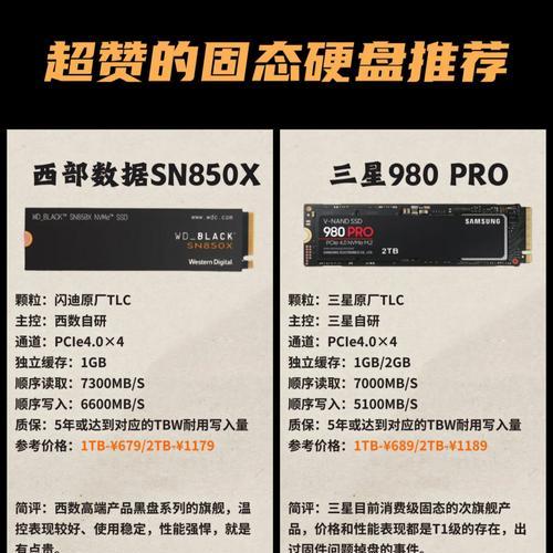 硬盘问题导致C盘独立(深入探究磁盘分区与硬盘损坏) 硬盘问题导致C盘独立(深入探究磁盘分区与硬盘损坏)