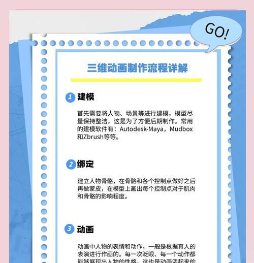 以虚拟人物为主题的制作流程(从想法到完成) 以虚拟人物为主题的制作流程(从想法到完成)