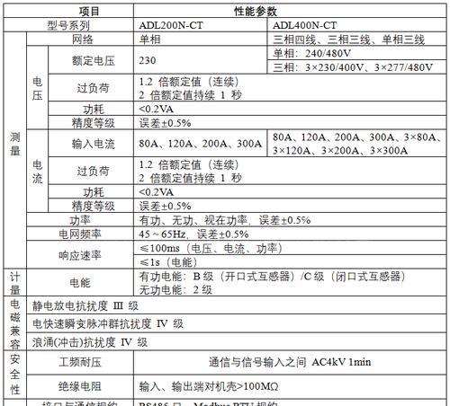 电感测量表计算公式解析(从理论到实践) 电感测量表计算公式解析(从理论到实践)