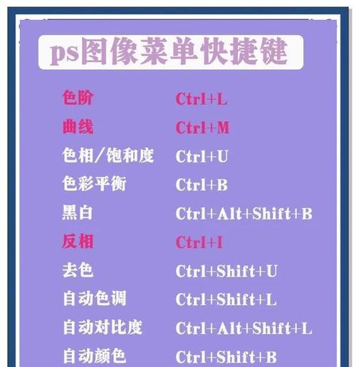 如何利用PS更换背景色的快捷键（掌握这些快捷键）