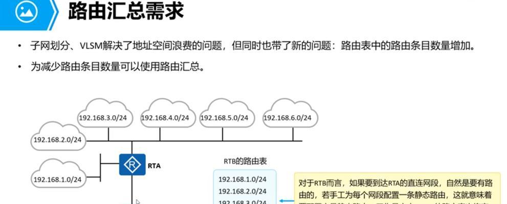 解密路由器的工作原理(一步步了解路由器如何实现网络连接) 解密路由器的工作原理(一步步了解路由器如何实现网络连接)