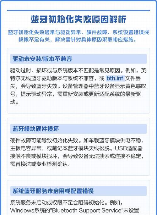电脑蓝牙失效原因及解决方法（探究电脑蓝牙失效的原因）