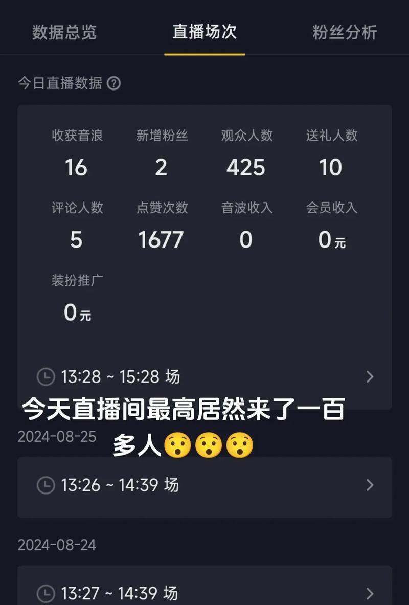 抖音直播投100元能进多少人？有必要吗？