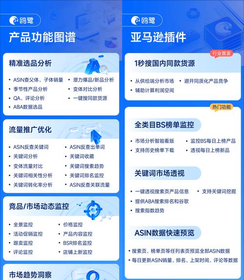 大数据产品运营的重要性(从数据中发现商机) 大数据产品运营的重要性(从数据中发现商机)