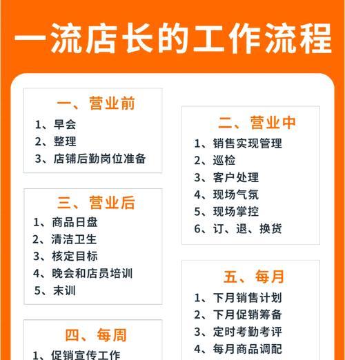 如何快速提升店铺权重(掌握这些关键方法) 如何快速提升店铺权重(掌握这些关键方法)