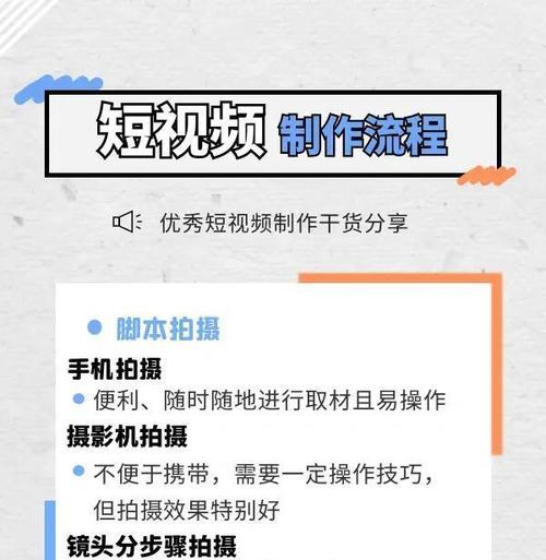 新手上手短视频发布必备技巧(从时间讲解到如何引起关注) 新手上手短视频发布必备技巧(从时间讲解到如何引起关注)