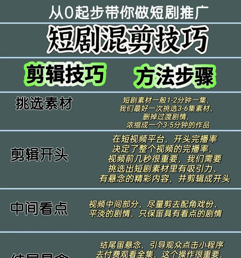 轻松上手（以TikTok为例）