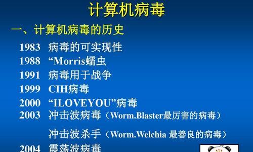 常见计算机病毒盘点(五种病毒详解) 常见计算机病毒盘点(五种病毒详解)