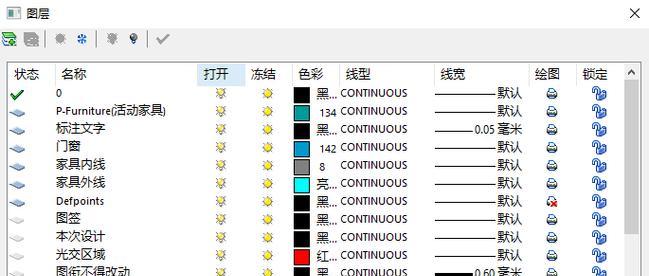 CAD图层使用教程,打造高效绘图(掌握图层的分组、命名和显示技巧) CAD图层使用教程,打造高效绘图(掌握图层的分组、命名和显示技巧)