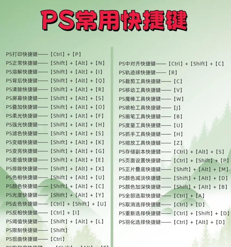如何设置PS全屏模式快捷键（实现高效设计的必备技巧）