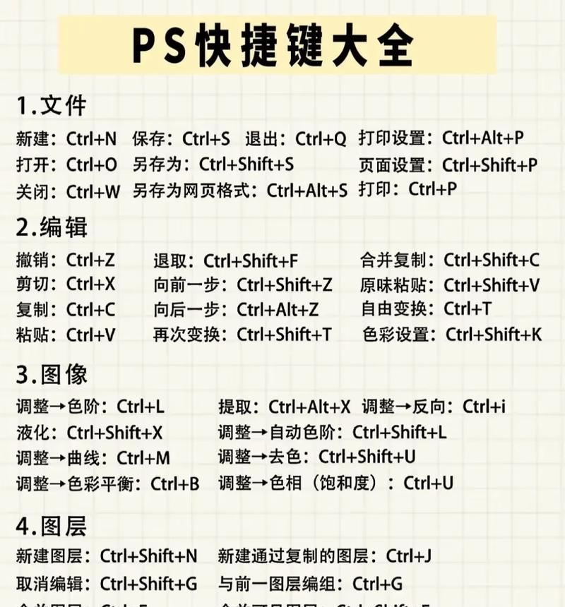 如何设置PS全屏模式快捷键(实现高效设计的必备技巧) 如何设置PS全屏模式快捷键(实现高效设计的必备技巧)