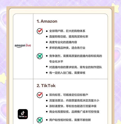 上海直播带货平台大盘点（探究上海直播带货市场的发展状况及趋势）