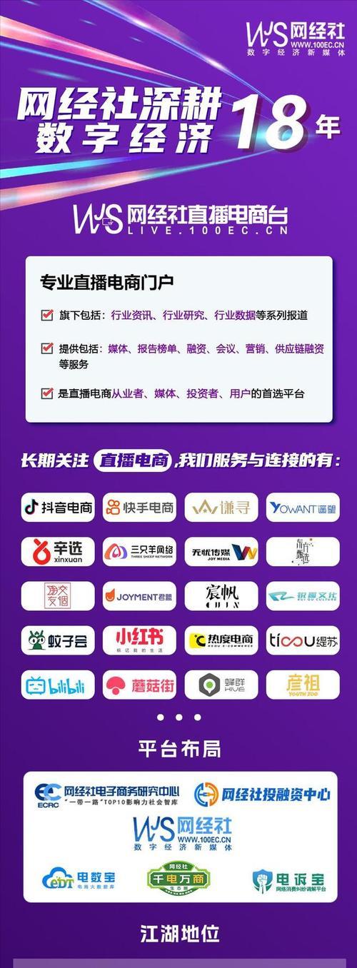 上海直播带货平台大盘点(探究上海直播带货市场的发展状况及趋势) 上海直播带货平台大盘点(探究上海直播带货市场的发展状况及趋势)