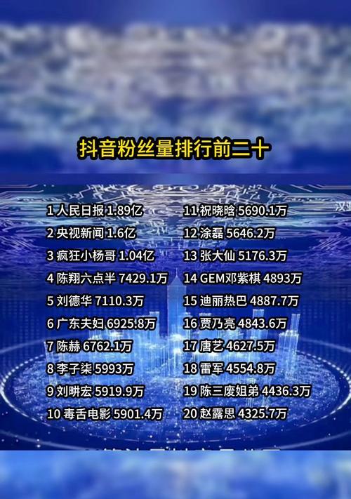 如何在抖音上50元涨粉丝(探讨抖音推广方法) 如何在抖音上50元涨粉丝(探讨抖音推广方法)