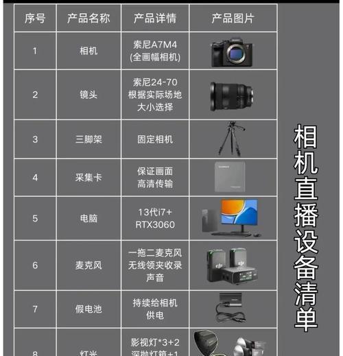 打造完美直播间设备清单（直播间必备设备清单）