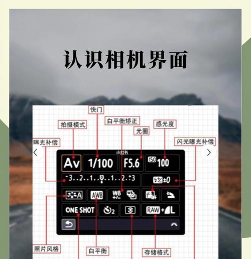 电脑照相功能详解（轻松实现摄影梦想）