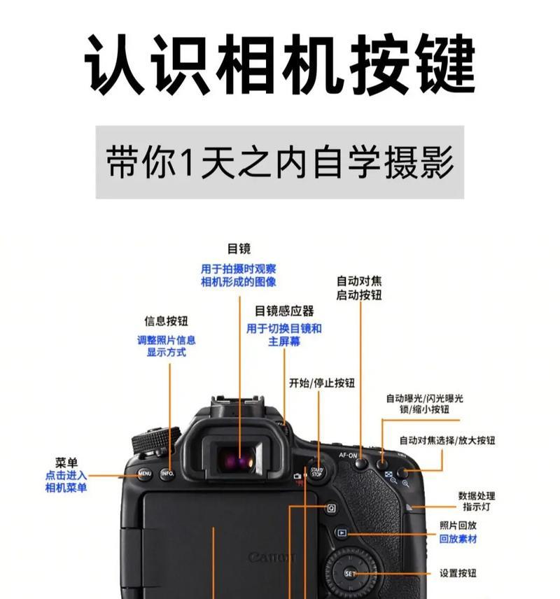 电脑照相功能详解(轻松实现摄影梦想) 电脑照相功能详解(轻松实现摄影梦想)