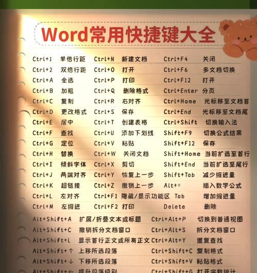 Word办公小技巧(提高效率) Word办公小技巧(提高效率)