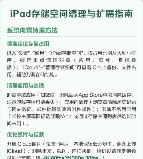 苹果平板iPad如何进行内存清理（详细步骤教你如何清理内存）