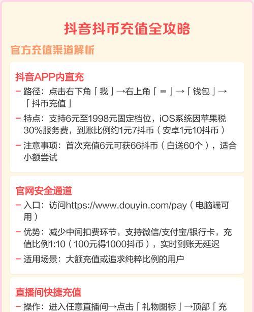 如何抵扣抖币加入抖音粉丝团(详解抖币抵扣规则) 如何抵扣抖币加入抖音粉丝团(详解抖币抵扣规则)