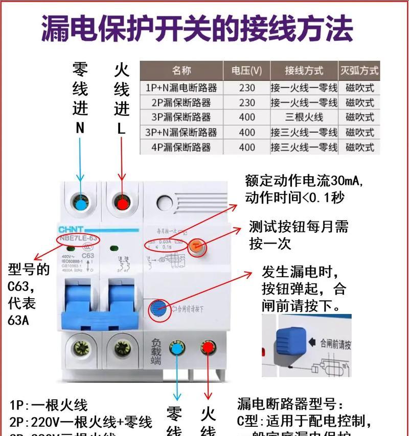电路板漏电处理方法(快速解决电路板漏电问题的技巧) 电路板漏电处理方法(快速解决电路板漏电问题的技巧)