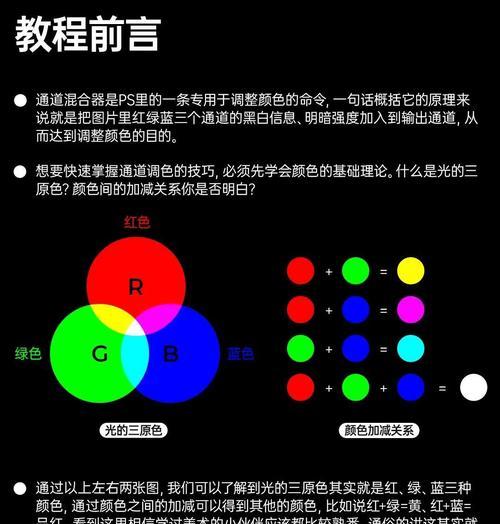 PS基本调色教学(从入门到实战) PS基本调色教学(从入门到实战)