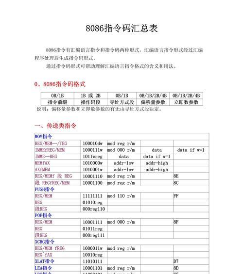 电脑关机指令代码解析（掌握电脑关机的快捷方式）