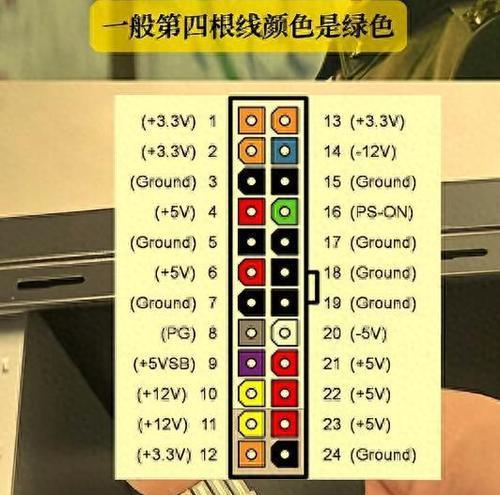 如何测试主机电源好坏（一步步教你检测电源的状态）