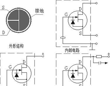 探究以驻极体话筒的电容大小对声音捕捉的影响(电容) 探究以驻极体话筒的电容大小对声音捕捉的影响(电容)