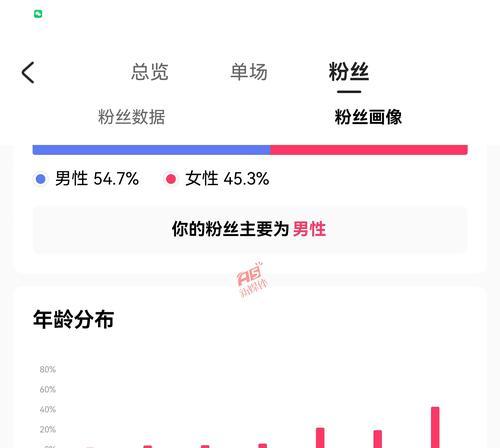 快手粉丝收入揭秘(快手粉丝有多少才有收入) 快手粉丝收入揭秘(快手粉丝有多少才有收入)