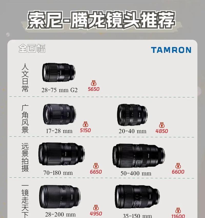 运动镜头的多种作用(探究运动镜头在不同运动场景下的作用) 运动镜头的多种作用(探究运动镜头在不同运动场景下的作用)