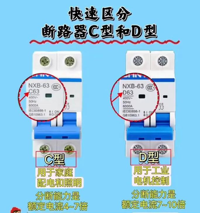 断路器C与D的区别剖析（从外观）