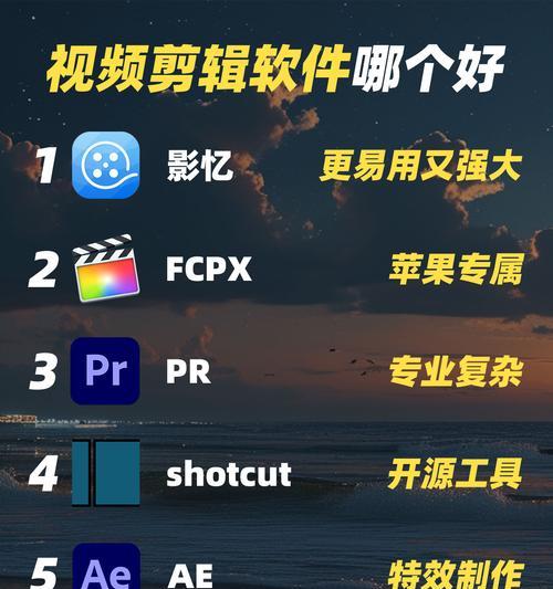 学习剪辑视频必备软件推荐(新手也能轻松剪出高质量视频) 学习剪辑视频必备软件推荐(新手也能轻松剪出高质量视频)
