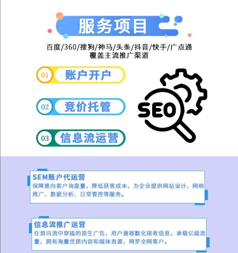 10种有效的推广手段,让你的业务快速发展 10种有效的推广手段,让你的业务快速发展