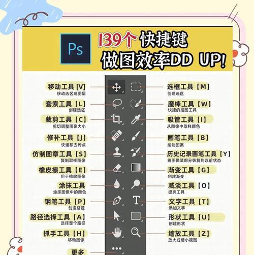 快捷使用ps混合工具(让你更快地完成图片混合——以ps混合工具快捷键为主题) 快捷使用ps混合工具(让你更快地完成图片混合——以ps混合工具快捷键为主题)