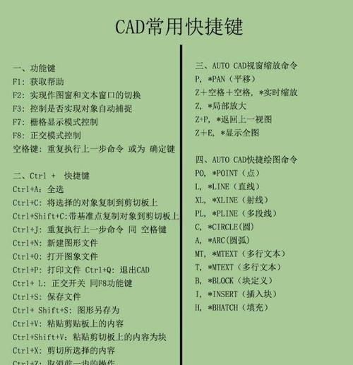 利用CAD自定义命令快捷键提高绘图效率（打造高效绘图工作流）