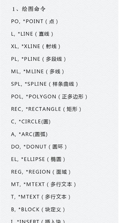 利用CAD自定义命令快捷键提高绘图效率(打造高效绘图工作流) 利用CAD自定义命令快捷键提高绘图效率(打造高效绘图工作流)