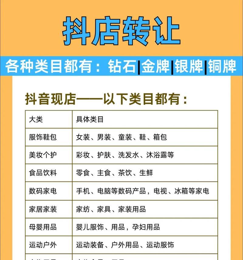 打造属于你的抖音小店,全类目经营范围一网打尽 打造属于你的抖音小店,全类目经营范围一网打尽