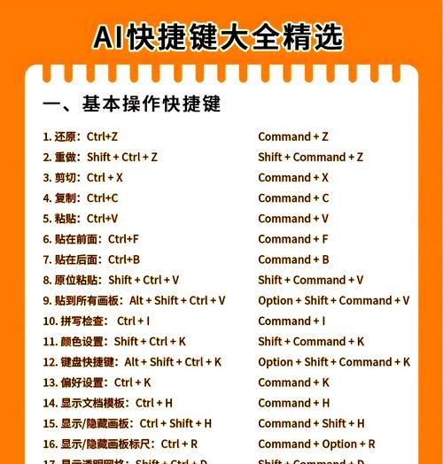 AI解锁快捷键，让你更高效地操作电脑（以人工智能技术为基础）