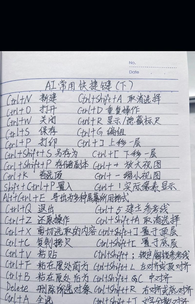 AI解锁快捷键,让你更高效地操作电脑(以人工智能技术为基础) AI解锁快捷键,让你更高效地操作电脑(以人工智能技术为基础)