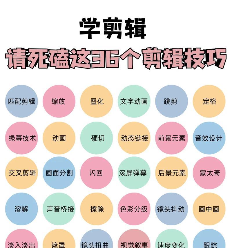 零基础学剪辑视频教程,让你的视频更具专业性(轻松掌握视频剪辑技巧) 零基础学剪辑视频教程,让你的视频更具专业性(轻松掌握视频剪辑技巧)