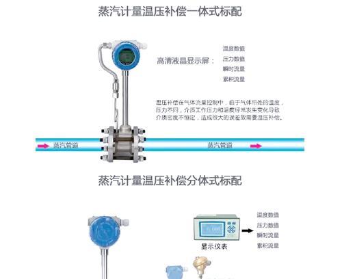 容积式流量计的优缺点分析(容积式流量计在工业领域中的应用与局限) 容积式流量计的优缺点分析(容积式流量计在工业领域中的应用与局限)