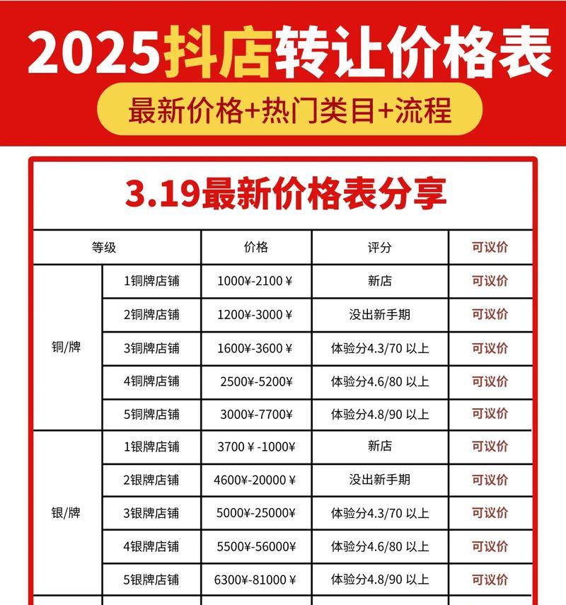 揭秘抖音粉丝价格(从几元到几千元) 揭秘抖音粉丝价格(从几元到几千元)