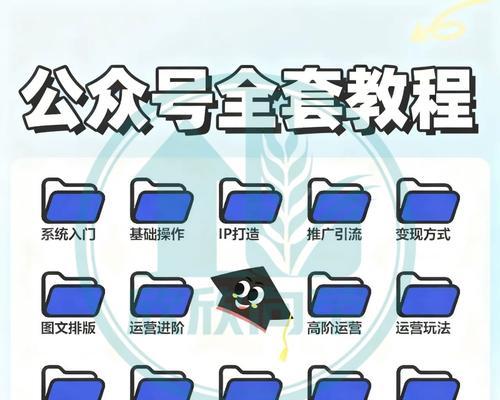 公众号内容运营教程(打造优质内容) 公众号内容运营教程(打造优质内容)