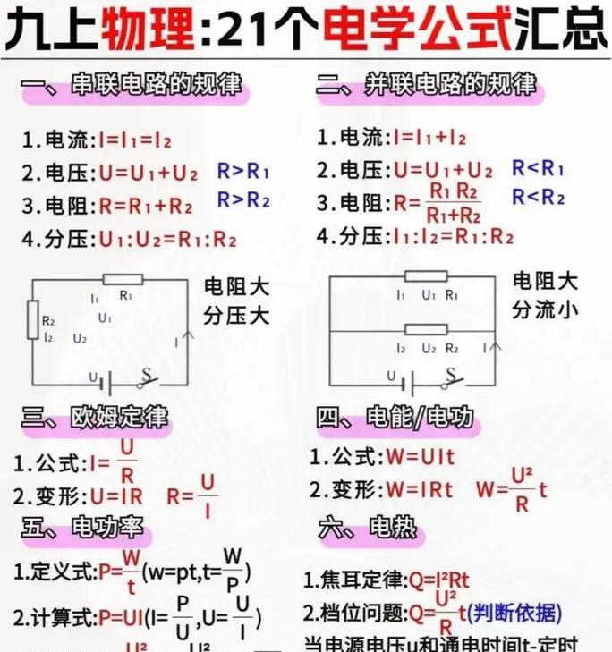 电感测量表的计算公式与使用方法(电感测量表的原理) 电感测量表的计算公式与使用方法(电感测量表的原理)