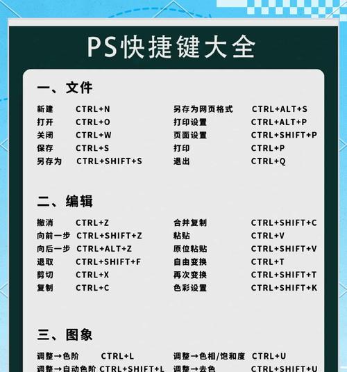 如何使用PS快速更换背景色(掌握快捷键) 如何使用PS快速更换背景色(掌握快捷键)